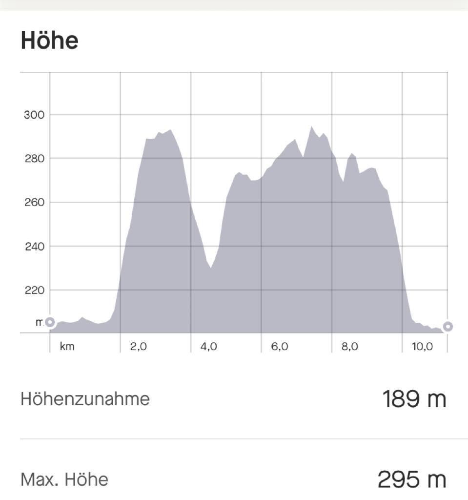 0ad9e7d2ed1f402dbf0d01ba8d11a57b